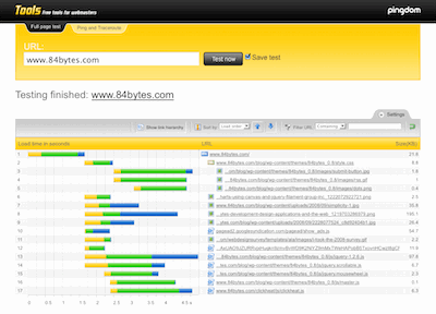 pingdom_tool
